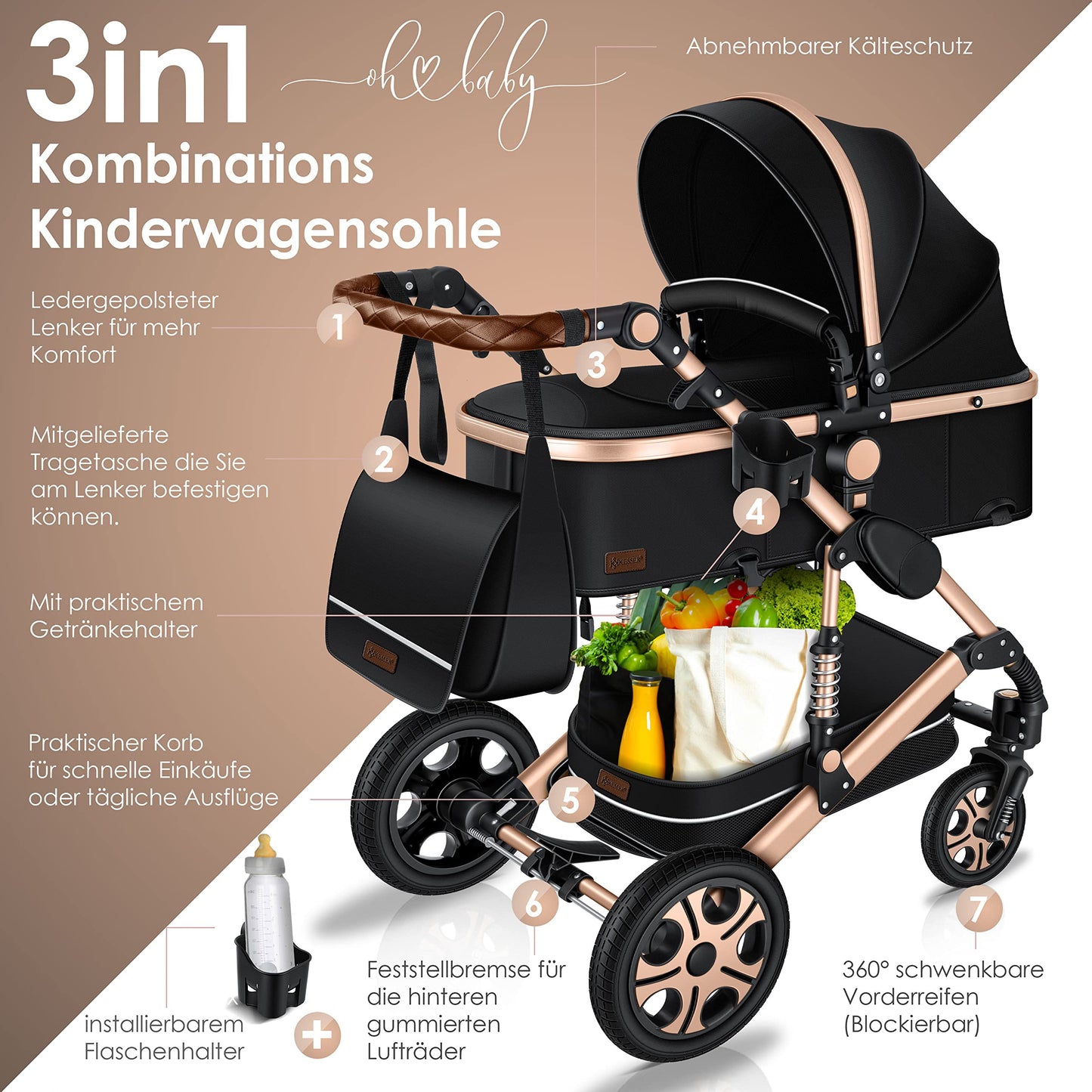 KESSER® Loops 3-in-1 Kinderwagen – Kombi-Kinderwagen mit Babywanne, Buggy & Autoschale, Schwarz/Champagne